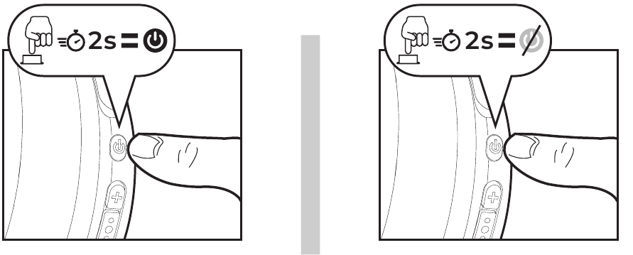 Aiwa - HST-250BT - POWER ON / POWER OFF VKLOP / IZKLOP