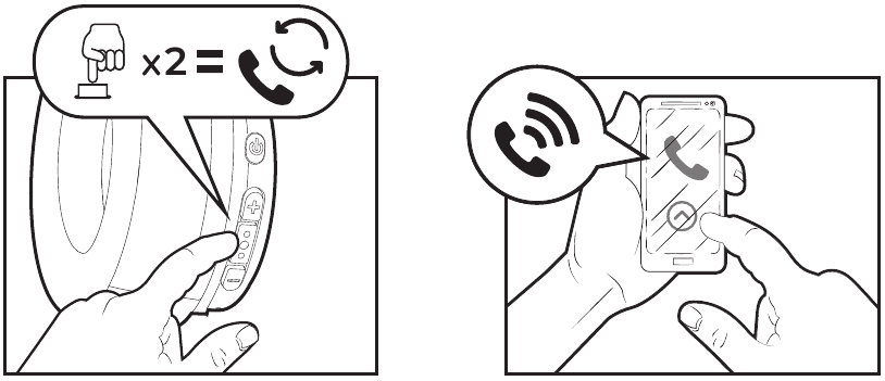 Aiwa - HST-250BT - REDIAL A CALL PONOVNO KLICANJE