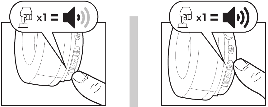 Aiwa - HST-250BT - VOLUME ADJUSTMENT NASTAVITEV GLASNOSTI