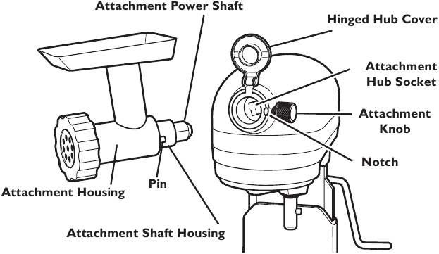 KitchenAid - Pro Line Series - Accesorii și atașamente Accesorii și atașamente