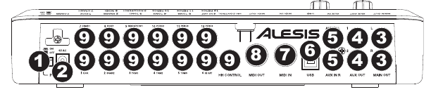 Alesis - DM10 - FITUR PANEL BELAKANG FITUR PANEL BELAKANG