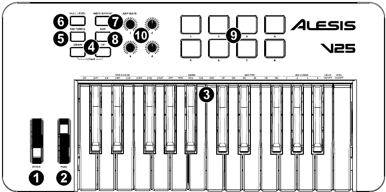 Alesis - V25 MKII - Vipengele - Paneli ya Juu Vipengele - Paneli ya Juu