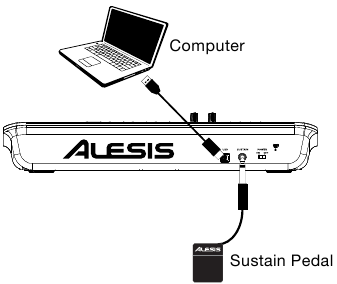 Alesis - V25 MKII - Usanidi Usanidi