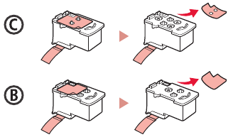 Canon - PIXMA G7000 Series - Tulostuspäiden asentaminen - Vaihe 2 Tulostuspäiden asentaminen - Vaihe 2