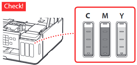 Canon - PIXMA G7000 Series - Musteen kaataminen - Vaihe 5 Musteen kaataminen - Vaihe 5