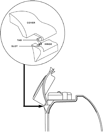 Cuisinart - DGB-600 - Cleaning Cleaning