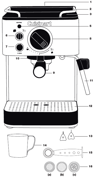Cuisinart - EM-100C - KENMERKEN EN VOORDELEN KENMERKEN EN VOORDELEN