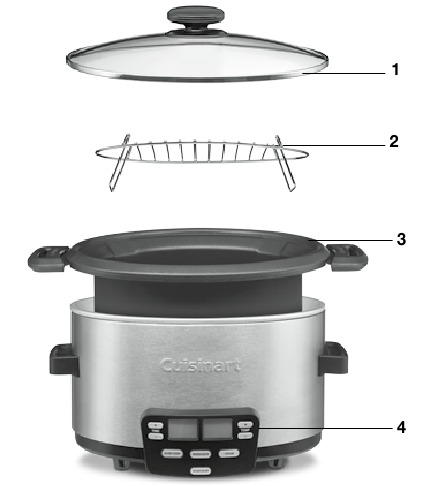Cuisinart - Cook Central MSC-400 - SIFA NA FAIDA SIFA NA FAIDA
