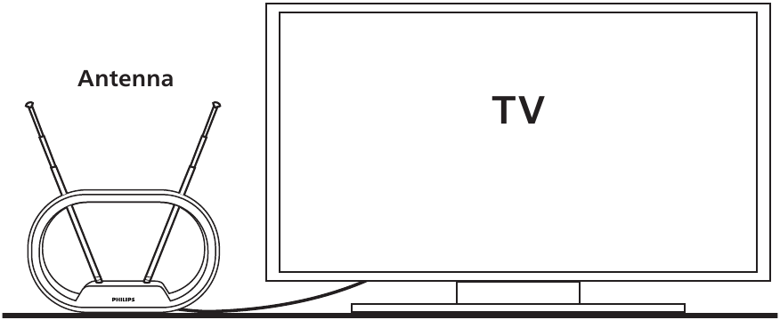 Philips - SDV7114A/27 - Conexión de la antena al televisor Conexión de la antena al televisor