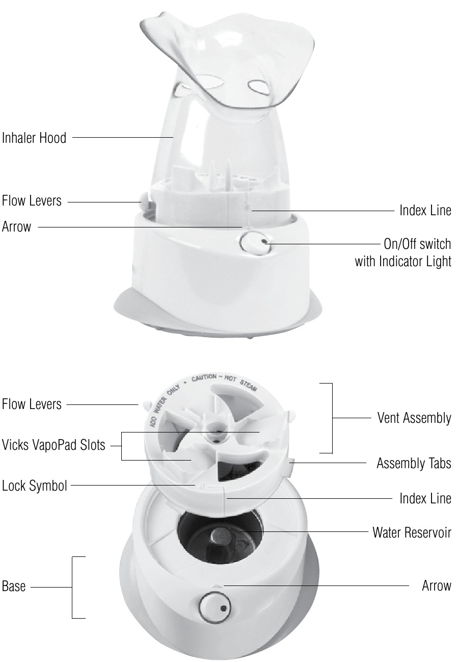 Vicks - V1200 - Prietaiso apžvalga Prietaiso apžvalga