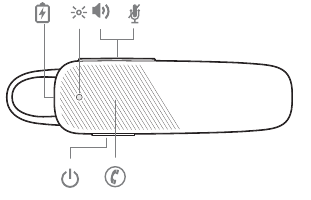Plantronics - Explorer 500 Series - Peakomplekti ülevaade Peakomplekti ülevaade