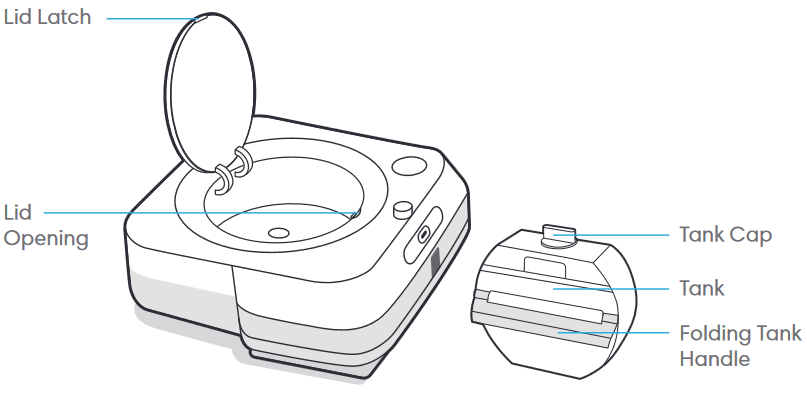 iRobot - Braava Jet M6 - Accessing the Tank Πρόσβαση στη Δεξαμενή