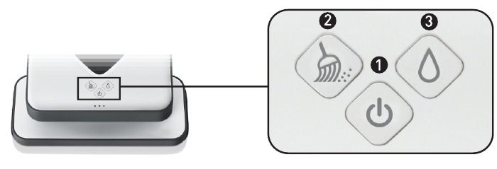 iRobot - Braava 300 Series - Tugmalar va chiroqlar - Boshqaruv elementlari Tugmalar va chiroqlar - Boshqaruv elementlari