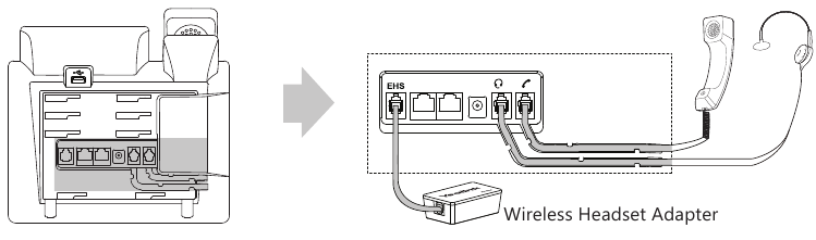Yealink - SIP-T41S - Telefonni yig'ish - 2-qadam Telefonni yig'ish - 2-qadam