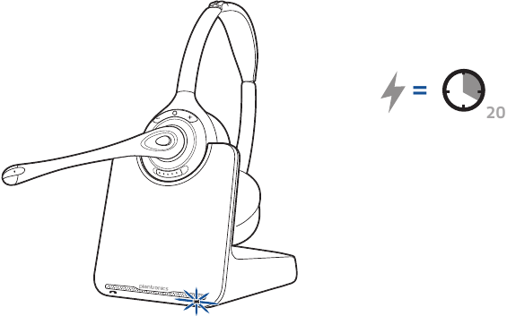 Plantronics - CS510 - Ładowanie zestawu słuchawkowego - Krok 2 Ładowanie zestawu słuchawkowego - Krok 2