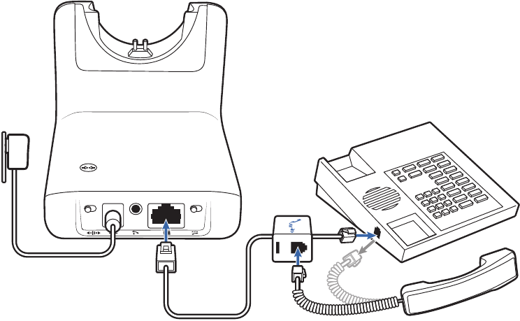 Plantronics - CS510 - Podłączanie telefonu stacjonarnego Podłączanie telefonu stacjonarnego