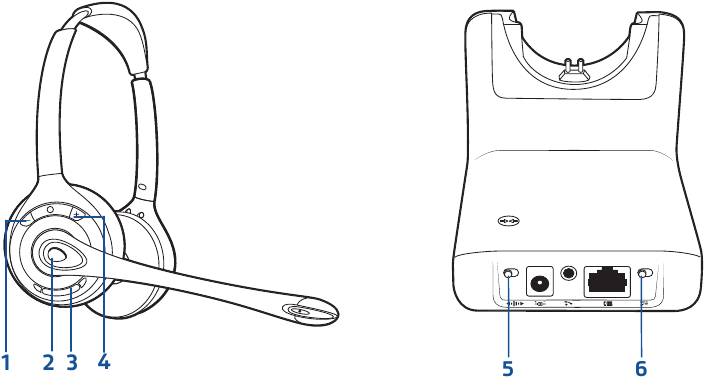 Plantronics - CS510 - Funkcje systemu Funkcje systemu