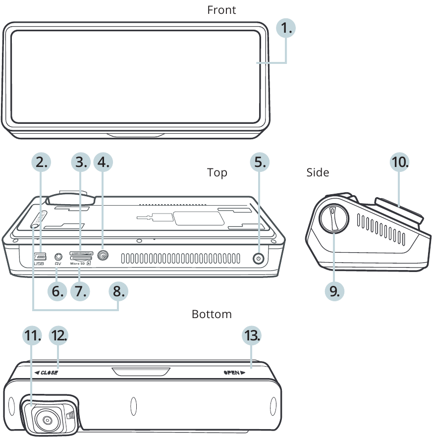 Rexing - S800 - Преглед на камерата Преглед на камерата