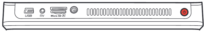 Rexing - S800 - Захранване на устройството - Включване на устройството ръчно Захранване на устройството - Включване на устройството ръчно