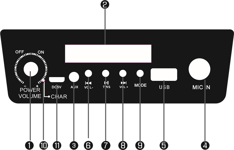 BLACKPOINT - S32.2 - KEZELŐPANEL KEZELŐPANEL