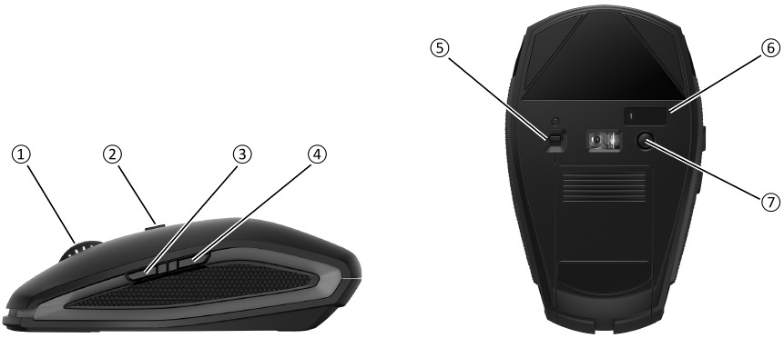 Cherry - GENTIX BT - FEATURES FEATURES