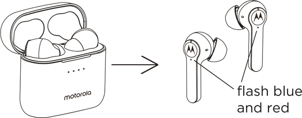 Motorola - MOTO BUDS-S ANC - Emparejamiento Emparejamiento