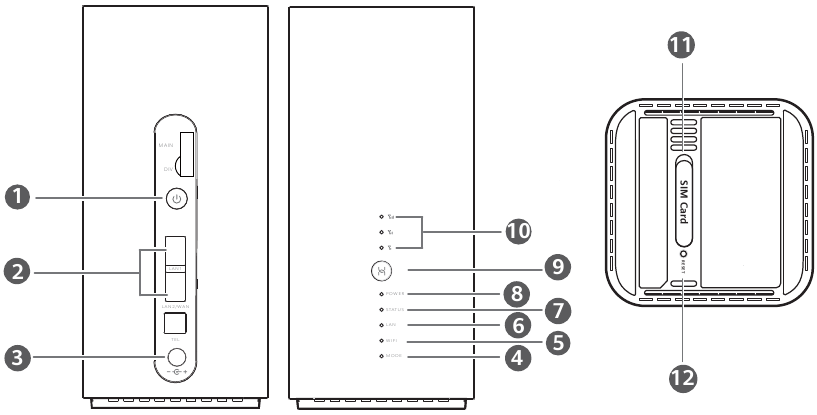 Huawei - B818-263 - Pregled izdelka Pregled izdelka