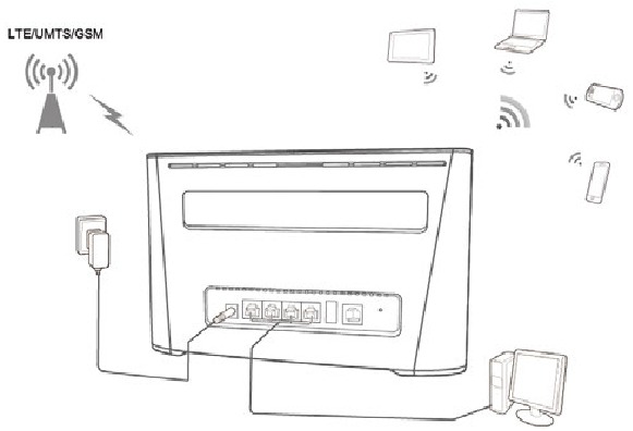 Huawei - B525s-23a - Πρόσβαση στο Internet μέσω κινητού δικτύου Πρόσβαση στο Internet μέσω κινητού δικτύου