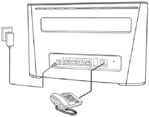 Huawei - B525s-23a - Υπηρεσίες Φωνής - Σύνδεση τηλεφώνων Υπηρεσίες Φωνής - Σύνδεση τηλεφώνων