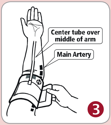 Rossmax - CF155f - Applying the Cuff - Step 3 Applying the Cuff - Step 3