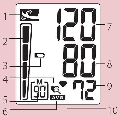 Rossmax - CF155f - Displeyning umumiy ko'rinishi Displeyning umumiy ko'rinishi