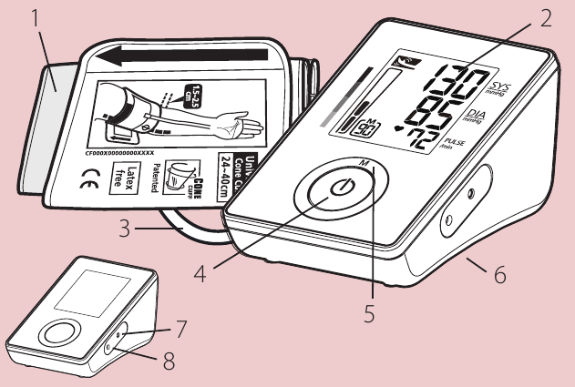 Rossmax - CF155f - Umumiy ko'rinish Umumiy ko'rinish