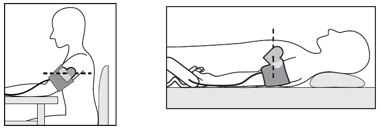 Little Doctor - LD2 - POZIȚIA CORECTĂ ÎN TIMPUL MĂSURĂTORII POZIȚIA CORECTĂ ÎN TIMPUL MĂSURĂTORII