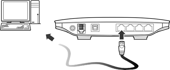 Huawei - B660 - Podłączanie urządzenia do komputera PC za pomocą kabla Ethernet Podłączanie urządzenia do komputera PC za pomocą kabla Ethernet