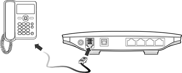 Huawei - B660 - Poznaj swoje urządzenie - Krok 2 Poznaj swoje urządzenie - Krok 2