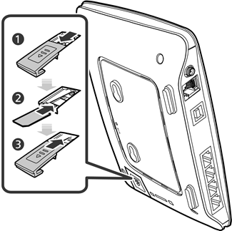Huawei - B660 - Instalowanie karty SIM Instalowanie karty SIM