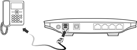 Huawei - B660 - (Opcjonalnie) Podłączanie urządzenia do telefonu stacjonarnego (Opcjonalnie) Podłączanie urządzenia do telefonu stacjonarnego