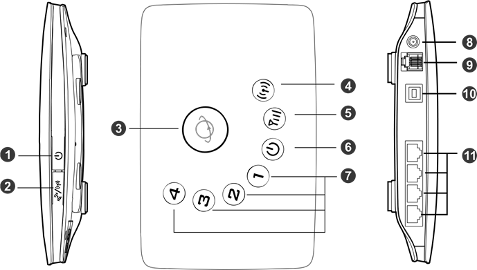 Huawei - B660 - Przegląd Przegląd