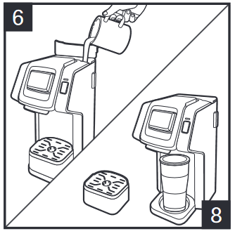 Hamilton Beach - FlexBrew 49974 - Hoe zet je gemalen koffie per portie - Stap 3 Hoe zet je gemalen koffie per portie - Stap 3
