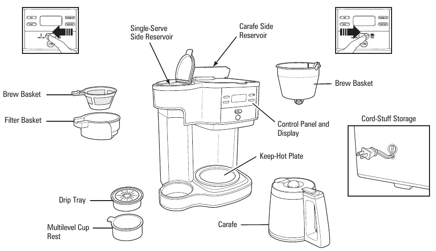 Hamilton Beach - 49980Z - Osad ja funktsioonid Osad ja funktsioonid