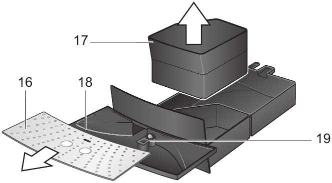 Bosch - TCA53 Series - Umumiy ko'rinish - 3-qism Umumiy ko'rinish - 3-qism