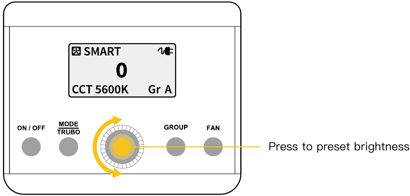 COLBOR - CL100-M - Modo CCT Modo CCT