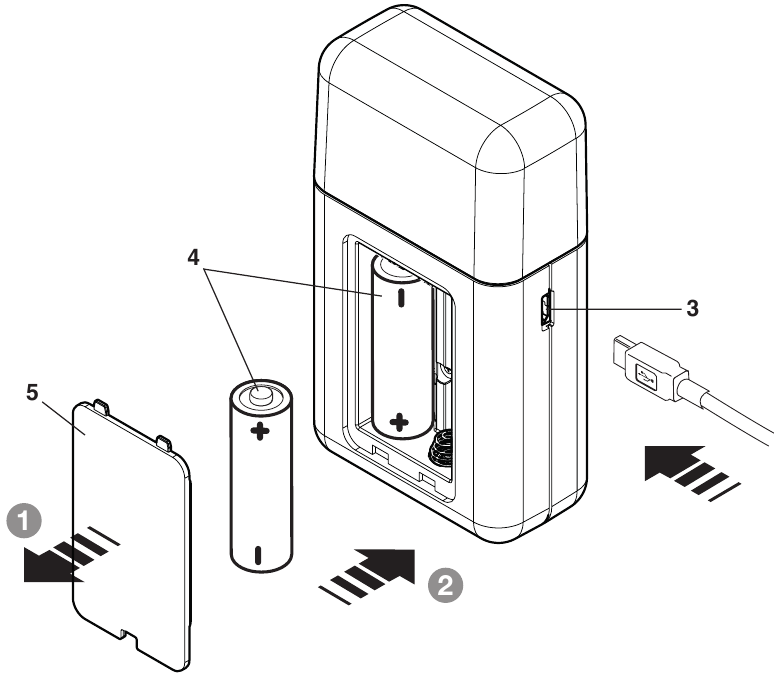 Nice - Core - Popis komponent - Část 1 Popis komponent - Část 1