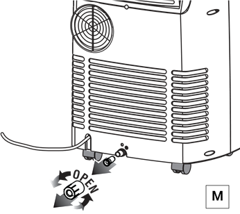 DèLonghi - PAC AN140HPEC - Delovanje ob koncu sezone Delovanje ob koncu sezone