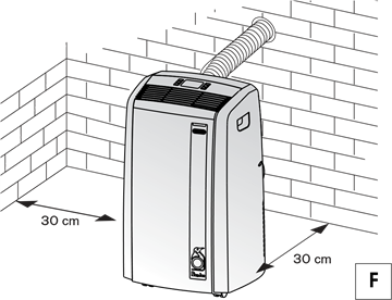 DèLonghi - PAC AN140HPEC - Poltrajna namestitev - 1. korak Poltrajna namestitev - 1. korak