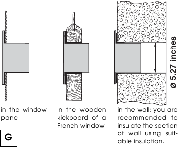 DèLonghi - PAC AN140HPEC - Poltrajna namestitev - 2. korak Poltrajna namestitev - 2. korak