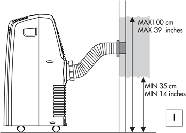 DèLonghi - PAC AN140HPEC - Poltrajna namestitev - 3. korak Poltrajna namestitev - 3. korak