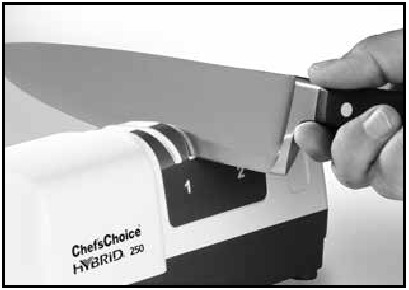 Chef's Choice - 250 - Stage 1 - Inserting the blade in the right slot Stage 1 - Inserting the blade in the right slot