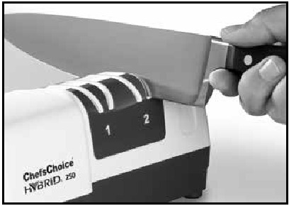 Chef's Choice - 250 - Stage 2 - Inserting the blade in the right slot Stage 2 - Inserting the blade in the right slot
