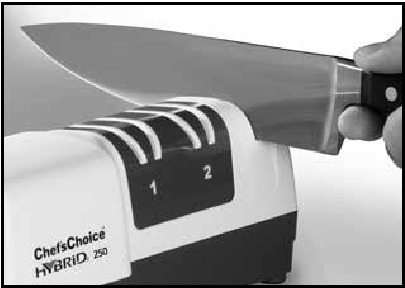 Chef's Choice - 250 - Stage 3 - Using the far right slot Stage 3 - Using the far right slot